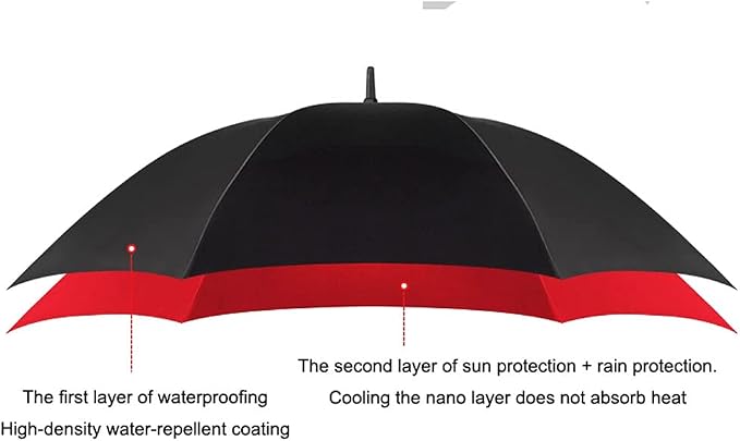 Large Golf Umbrella Windproof Waterproof Heavy Duty Automatic Umbrella Classic - Image 5
