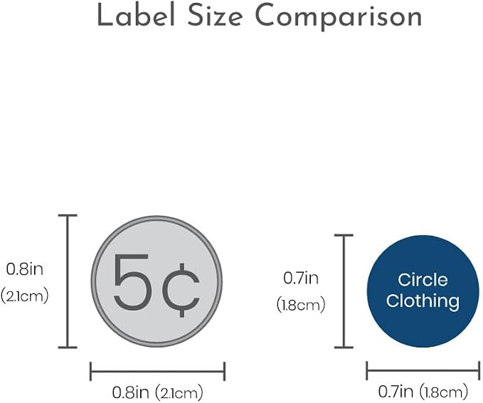 Name Bubbles - Custom Circle Labels - Image 4