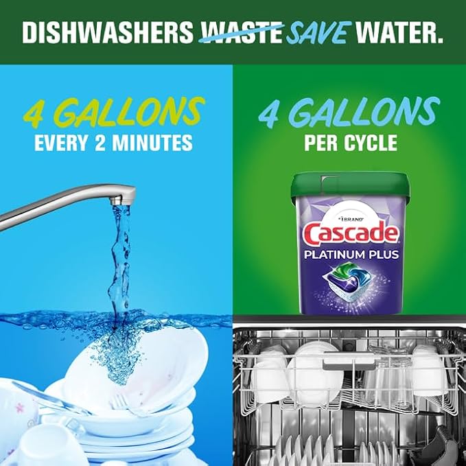 Cascade Platinum Plus ActionPacs Dishwasher Detergent Pods, Dishwasher Soap - Image 10