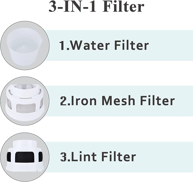 VIWINVELA 3 IN 1 Indoor Dryer Vent Kit Filter Bucket - Image 2