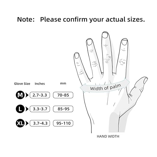 Basic Synmax Vinyl Exam Gloves Disposable Exam Gloves, 4 Mil, Latex & Powder - Image 3