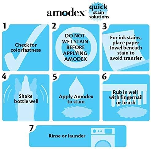 Amodex Ink & Stain Remover for Clothes, Leather and Skin - Image 5
