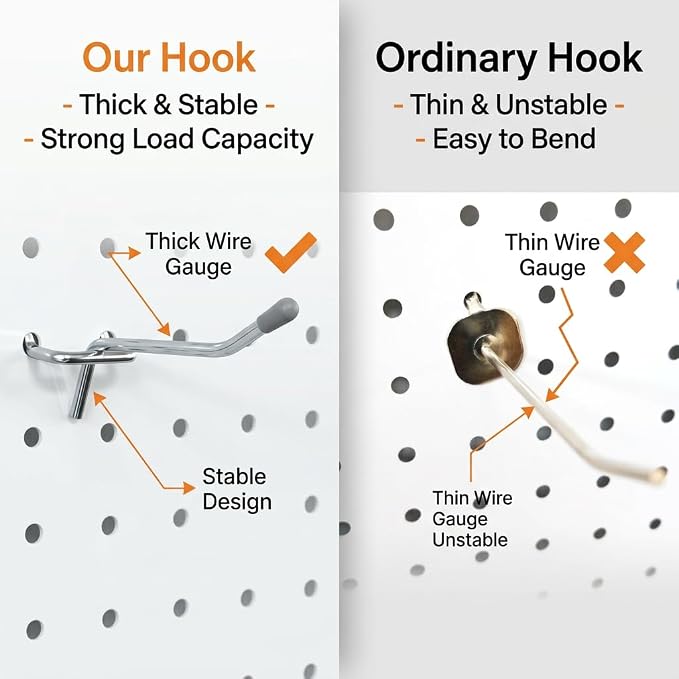 Pegboard Metal Hooks Kit 90PCS - Image 4