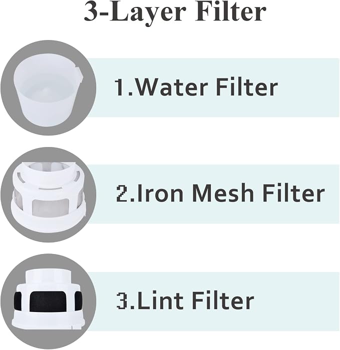 VIWINVELA 3 IN 1 Indoor Dryer Vent Kit Filter Bucket - Image 2