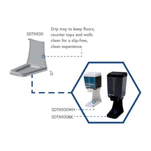 San Jamar Classic Soap Dispenser Drip Tray, Wall Mounted - Image 3