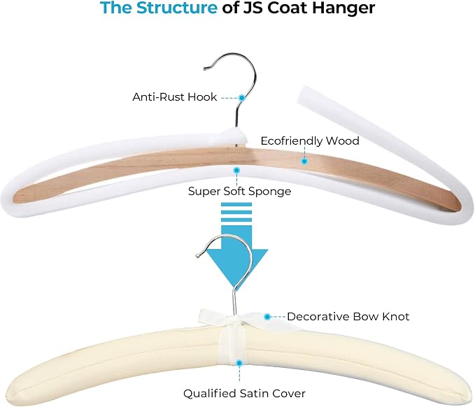 JS Padded Hangers 10 Pack, Thick Foam Cushioned Clothes Hangers - Image 4