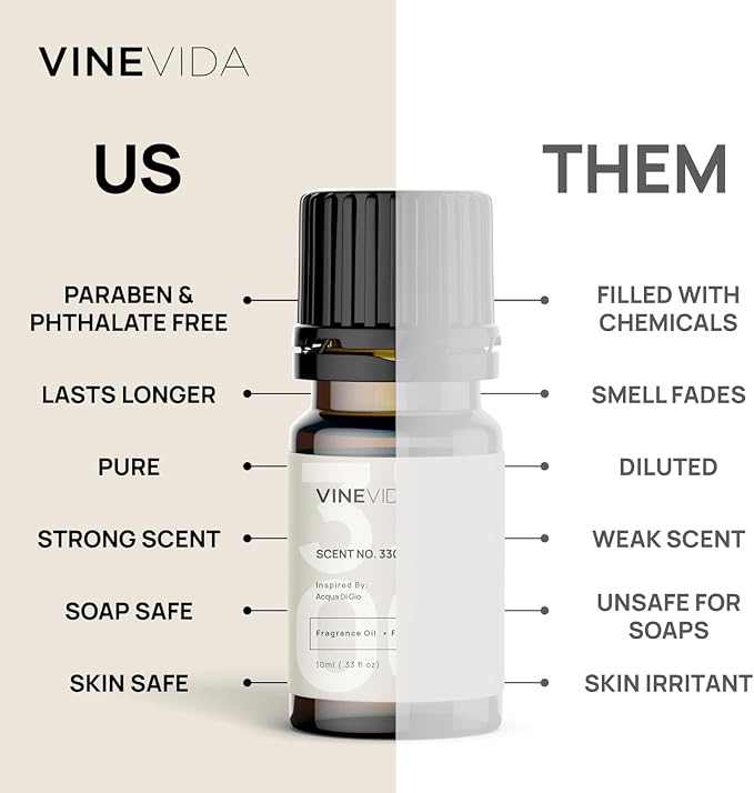 VINEVIDA Scent No.59 Fragrance Oil - Image 5