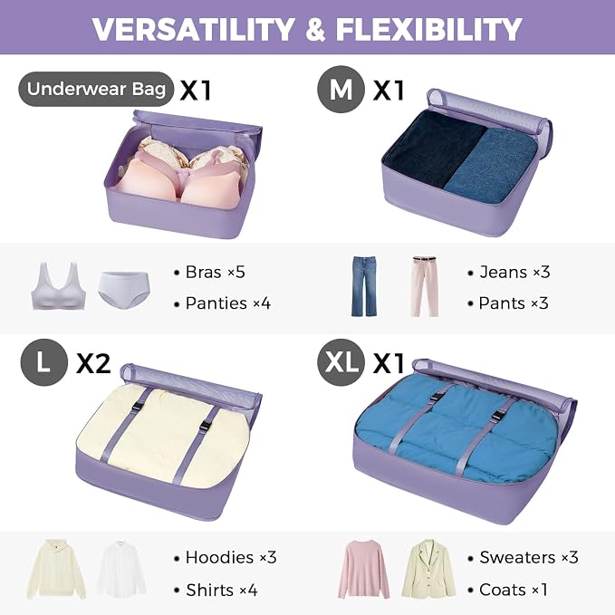 BAGAIL 8 Set Packing Cubes Luggage Packing Organizers - Image 2