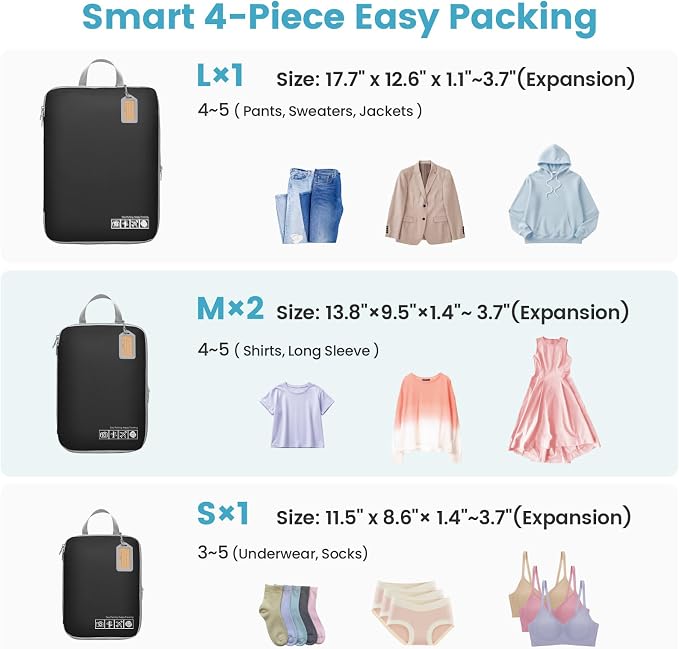 Cambond Compression Packing Cubes - Image 4