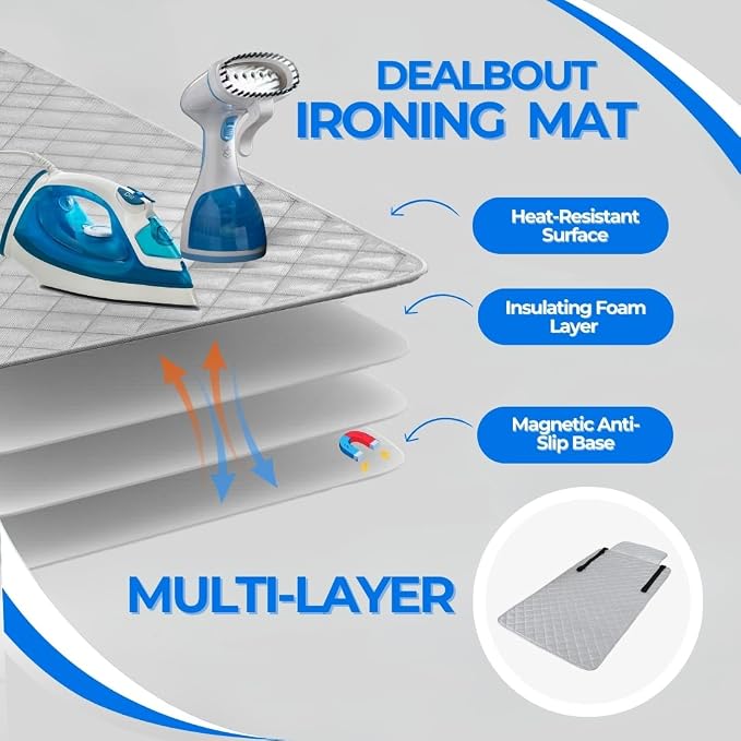 Premium Ironing Mat 39" X 18 - Image 7