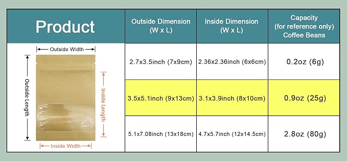 PABCK 500 Pack 3.5x5.1inch Clear WindowBrown Kraft Paper - Image 3