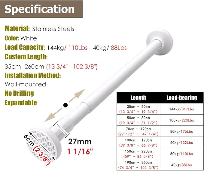 Stainless Steel Closet Rod - Image 3