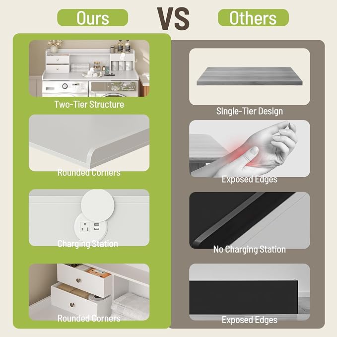 Washer and Dryer Countertop - Image 5