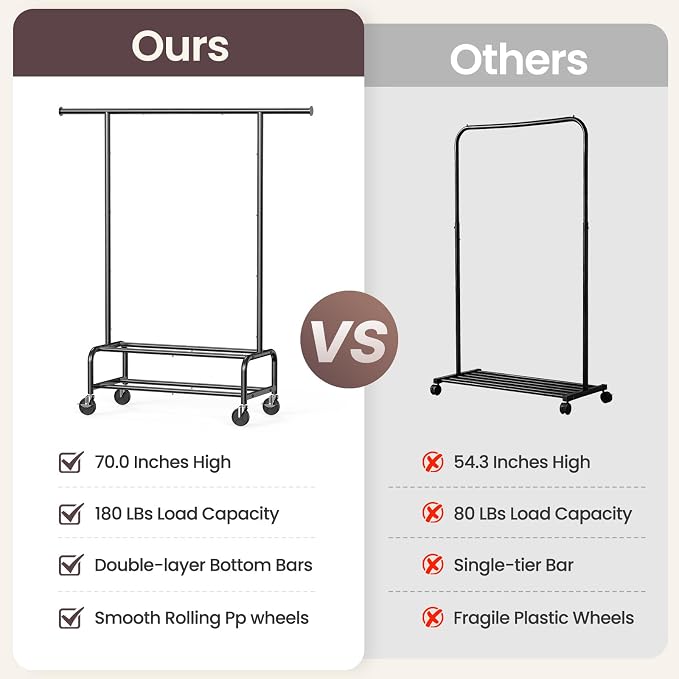 Clothes Rack for Hanging Clothes, Portable Clothing Rack - Image 7