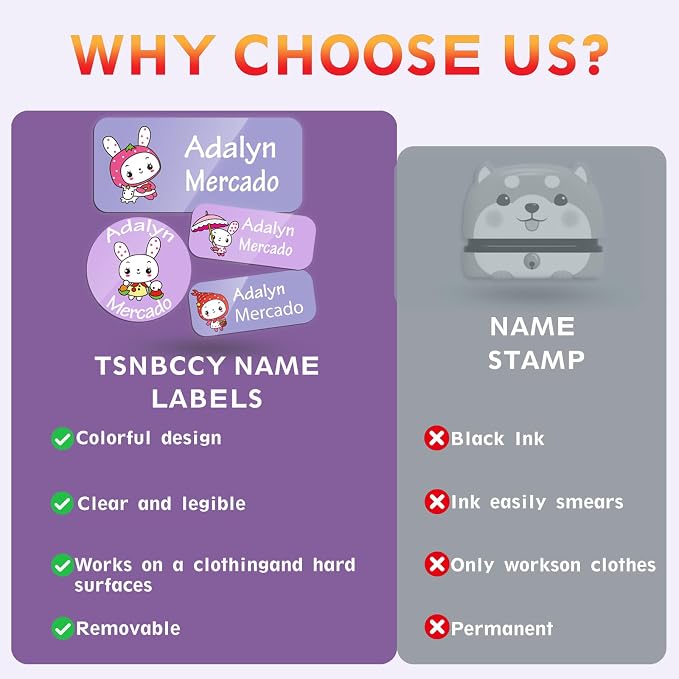 Custom Personalized Name Labels - Image 6