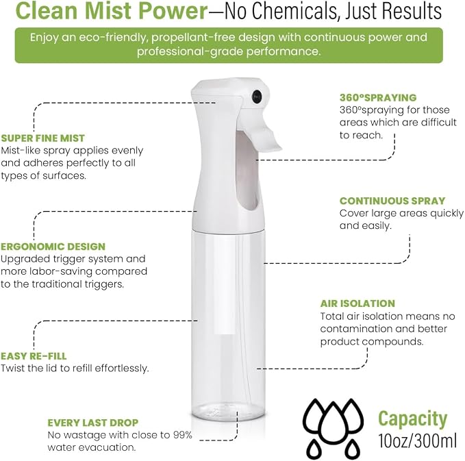 VIGOR PATH Continuous Spray Bottle - Image 7
