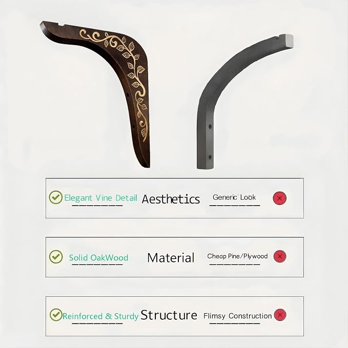 2-Piece Wooden Plant Hanger Bracket - Image 4