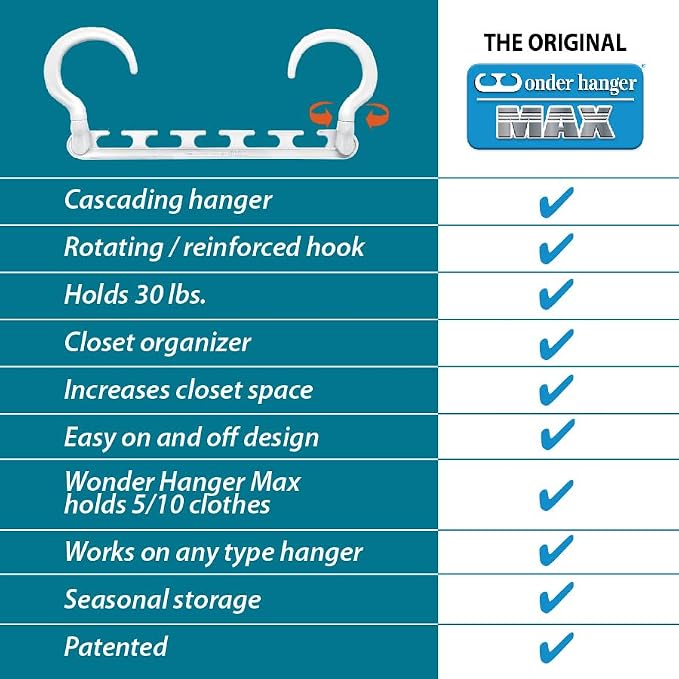 Wonder Hanger Max 20-Pack Space Saving Hangers, Reinforced Hooks Swivels 360° - Image 5