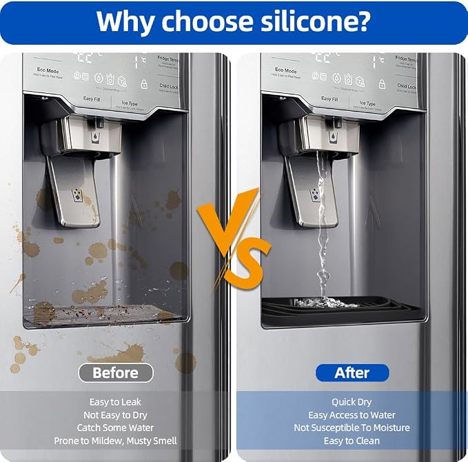 Silicone Refrigerator Drip Tray 2 Pack, Cuttable Water Dispenser Drip Collector - Image 7