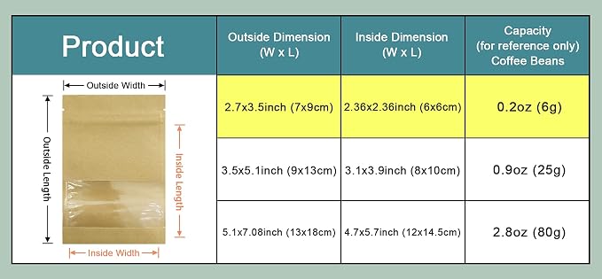 PABCK 500 Pack 2.7x3.5inch Clear WindowBrown Kraft Paper - Image 3