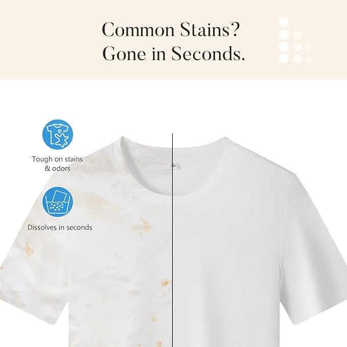 Eco-friendly Laundry Detergent Sheets - Image 4