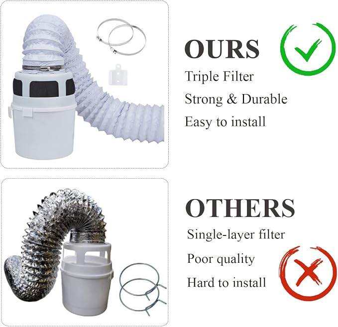 VIWINVELA 3 IN 1 Indoor Dryer Vent Kit Filter Bucket - Image 3