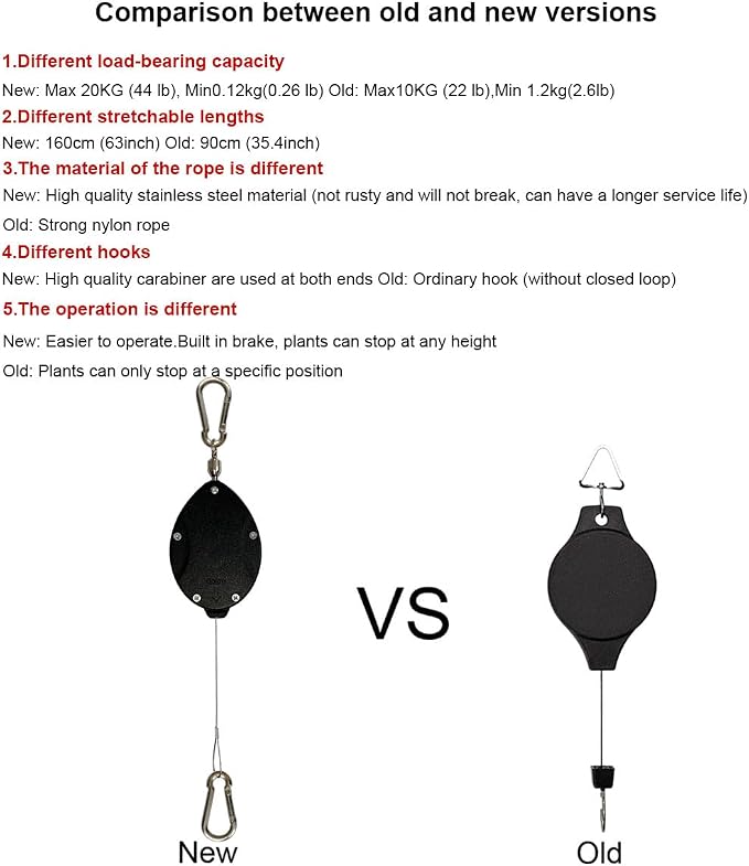 Retractable Hanging Plant Pulley - Image 9