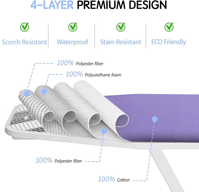 BNDX 15"x54" Ironing Board Cover - Image 2