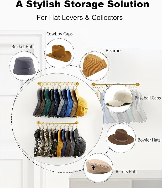 Viklluyr Hat Organizer for Baseball Caps Hat Rack - Image 4