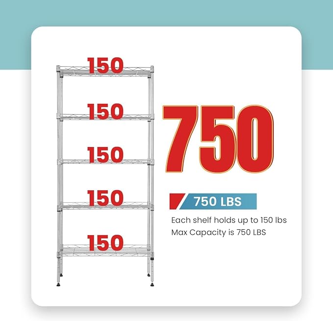 Meet perfect 5-Tier Wire Shelving Unit, NSF Certified Metal Storage Rack - Image 4