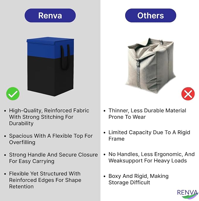RENVA 75L Laundry Basket for Clothes, Basket - Image 7