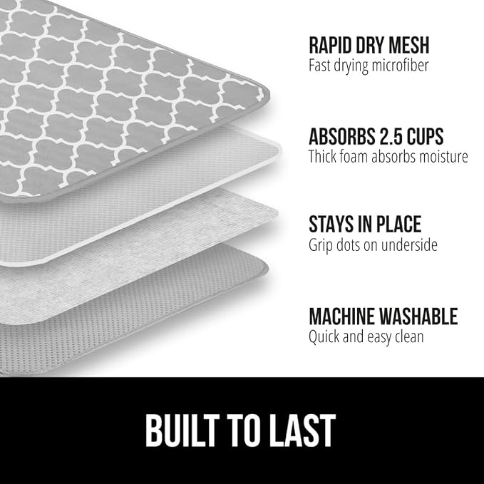 GORILLA GRIP Ultra Water Absorbent Microfiber Dish Drying Mat, Quick Dry Mesh - Image 2