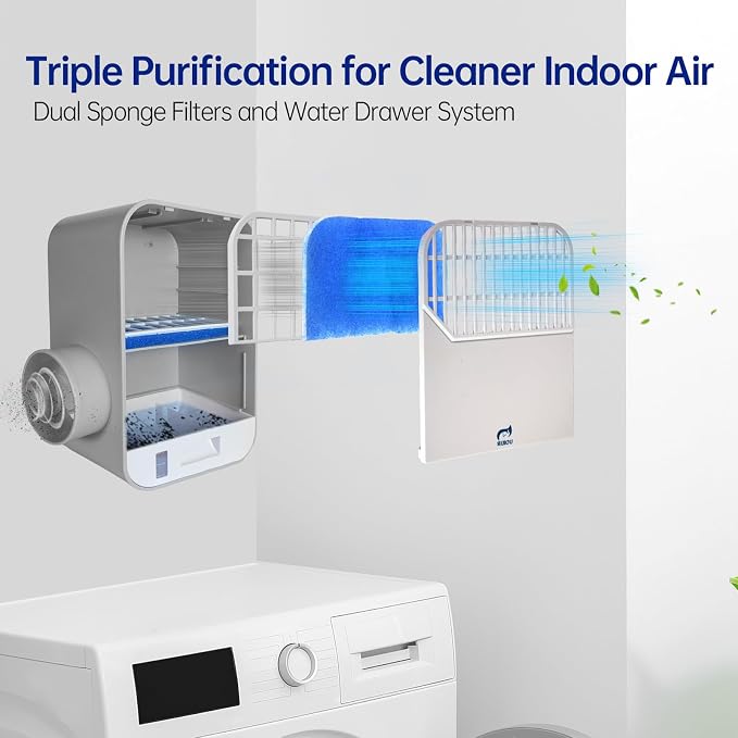 RUIOU Indoor Dryer Vent Kit - Image 2