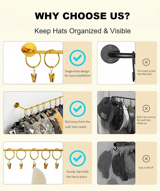 Viklluyr Hat Organizer for Baseball Caps Hat Rack - Image 3