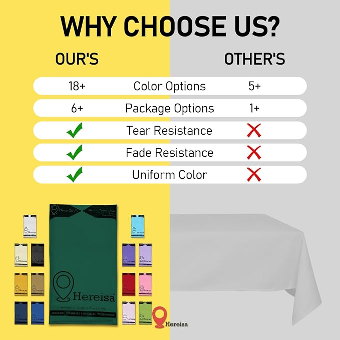 Plastic Dark Green Tablecloths 3 Pack Forest Green Disposable Table Covers 54" - Image 5