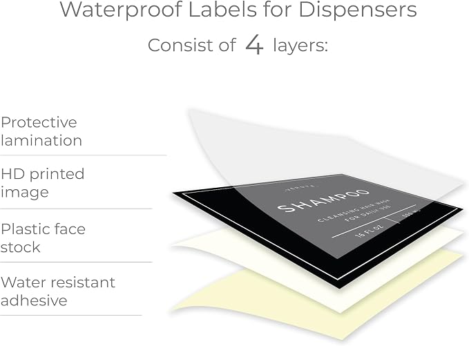 Waterproof Labels for Amber Glass Soap Dispenser and Plastic Bottles - Image 4