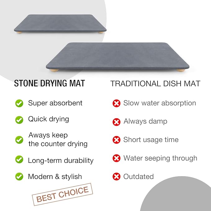 Large Stone Dish Drying Mat for Kitchen Counter, Heat Resistant - Image 4