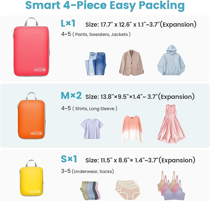 Cambond Compression Packing Cubes - Image 4