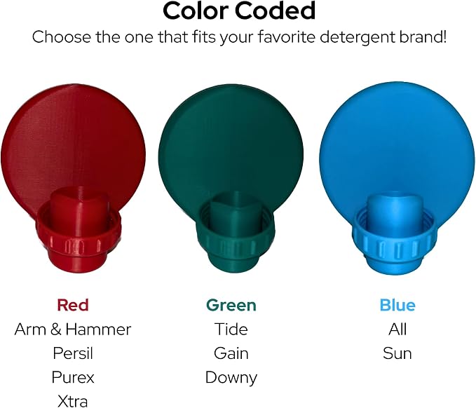 Laundry Detergent Cap Holder - Image 6