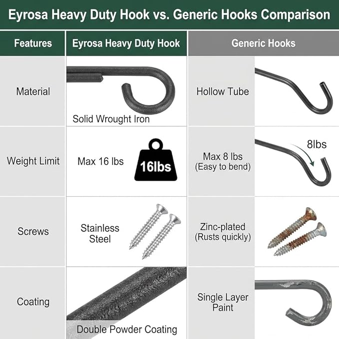 8" Plant Hangers 6 Pack, Hanging Plant Bracket - Image 5
