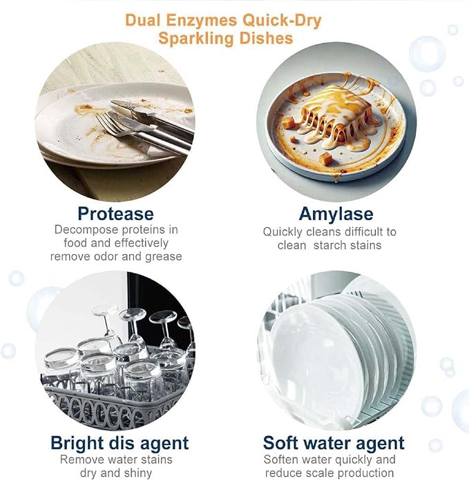 dishwasher pods, dishwasher detergent, dishwasher tablets, non toxic dishwasher - Image 5