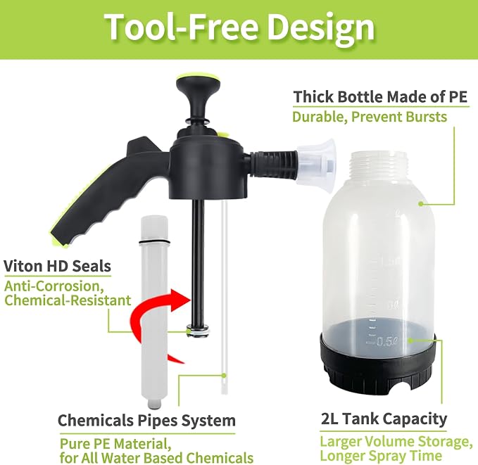 BEARFORCE Hand Pump Foaming Sprayer Pressure Foam Water Sprayer, Pressurized - Image 6