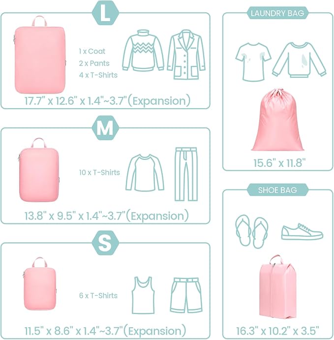 Cambond Compression Packing Cubes - Image 2