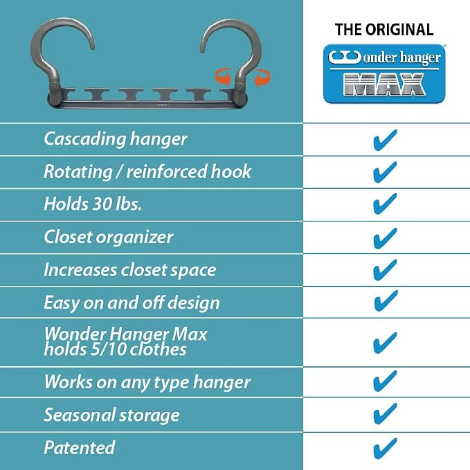 Wonder Hanger Max 20-Pack Space Saving Hangers, Reinforced Hooks Swivels 360° - Image 5