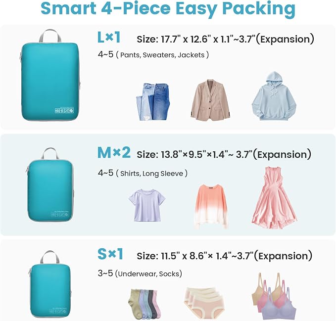 Cambond Compression Packing Cubes - Image 4