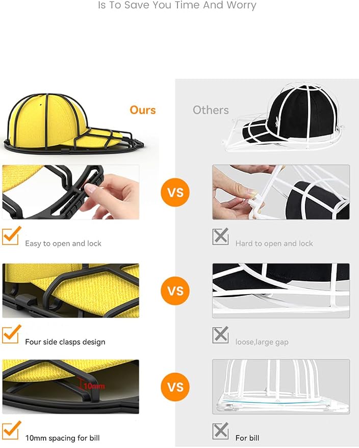 Eternatastic Hat Washer Cage Baseball Cap Washing Cage Hat Washer - Image 4