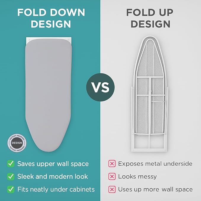 Ivation Wall-Mounted Ironing Board - Image 2