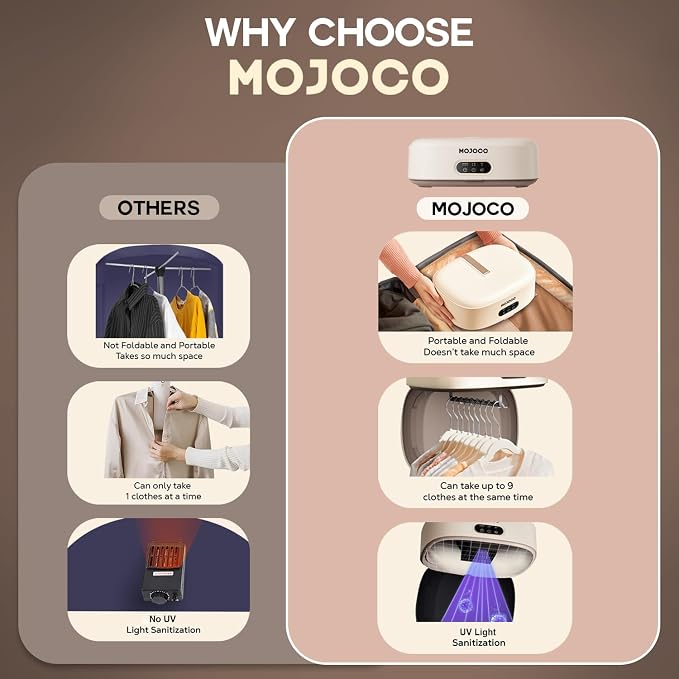 MOJOCO Portable Clothes Dryer - Image 7