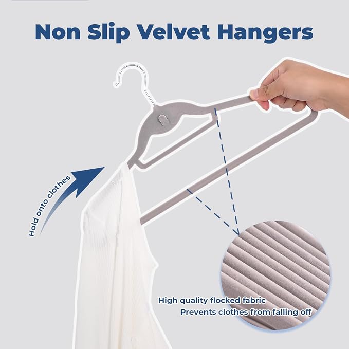 Grey Velvet Hangers 50 Pack, Felt Covered Non Slip Fabric - Image 4