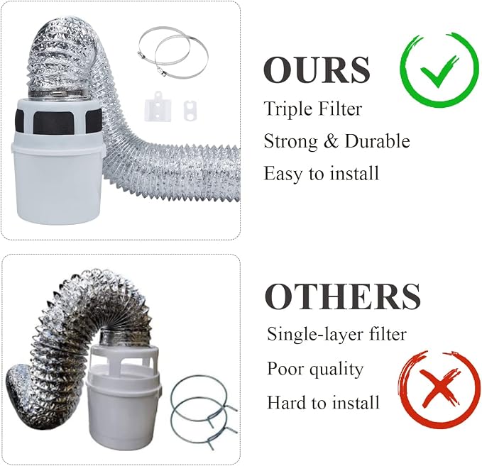VIWINVELA 3 IN 1 Indoor Dryer Vent Kit Filter Bucket - Image 3